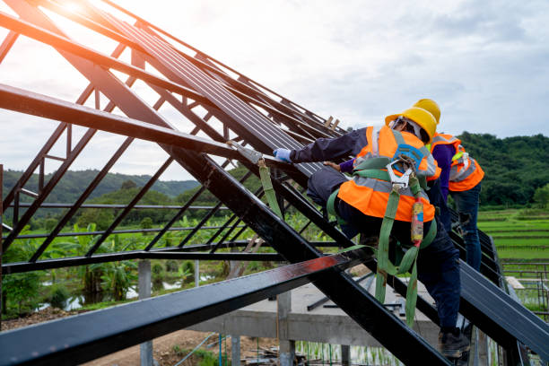 Gutter Installation and Roofing in Aberdeen, NC